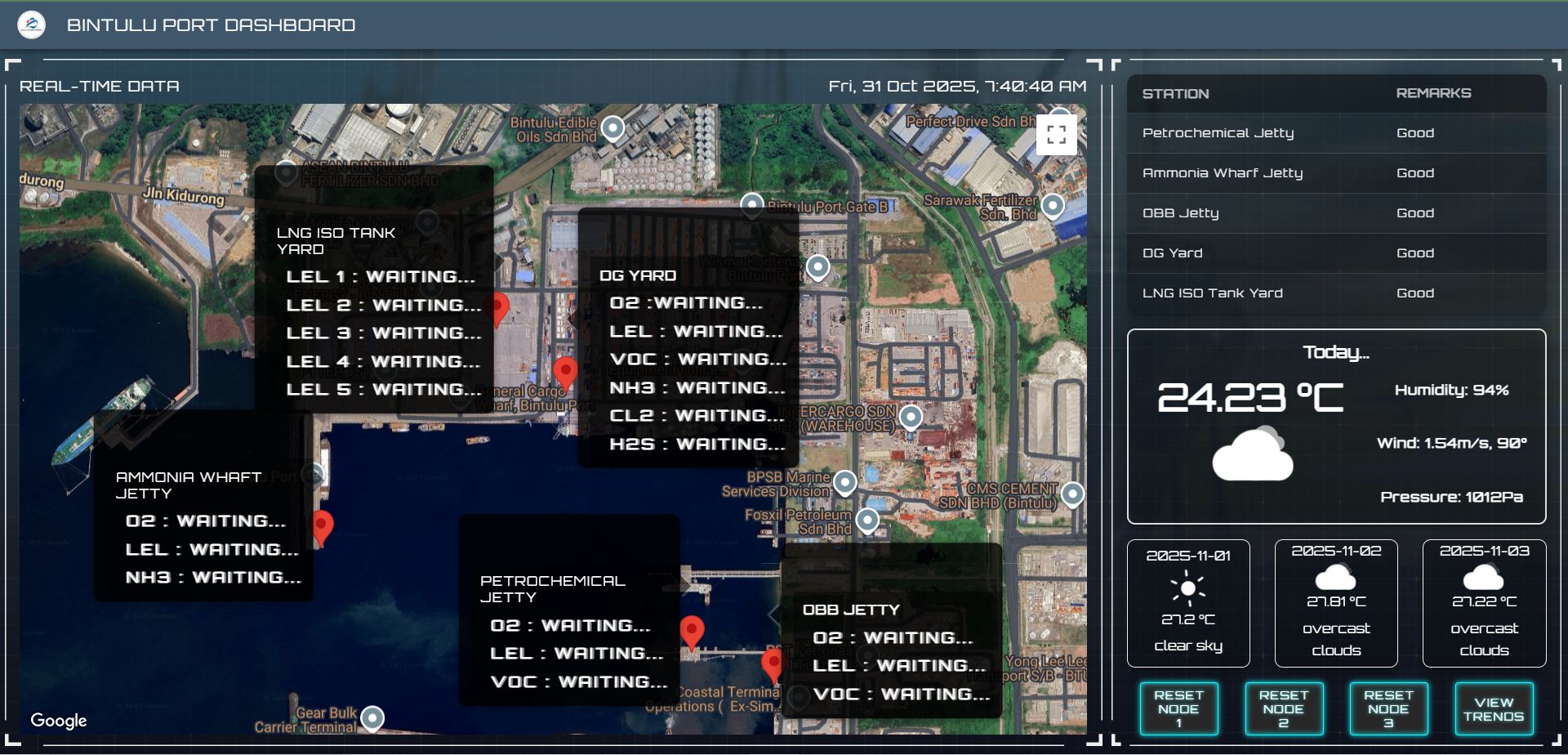 Bintulu Port – Smart Gaseous Monitoring System